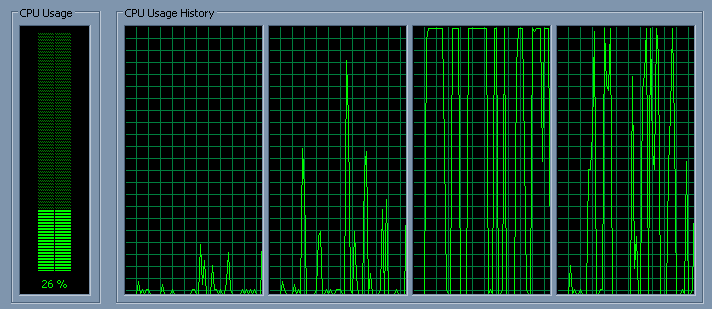 default affinity